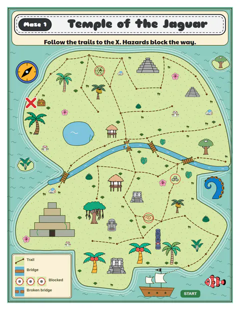 Treasure Map: a starter page